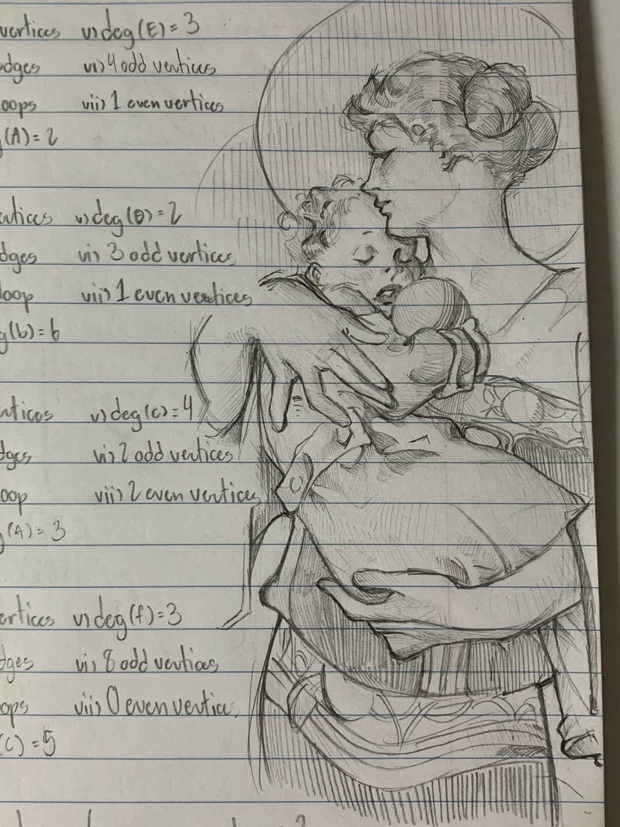 (First post ig :3) This one doodle I’m really proud of 

#doodle #art