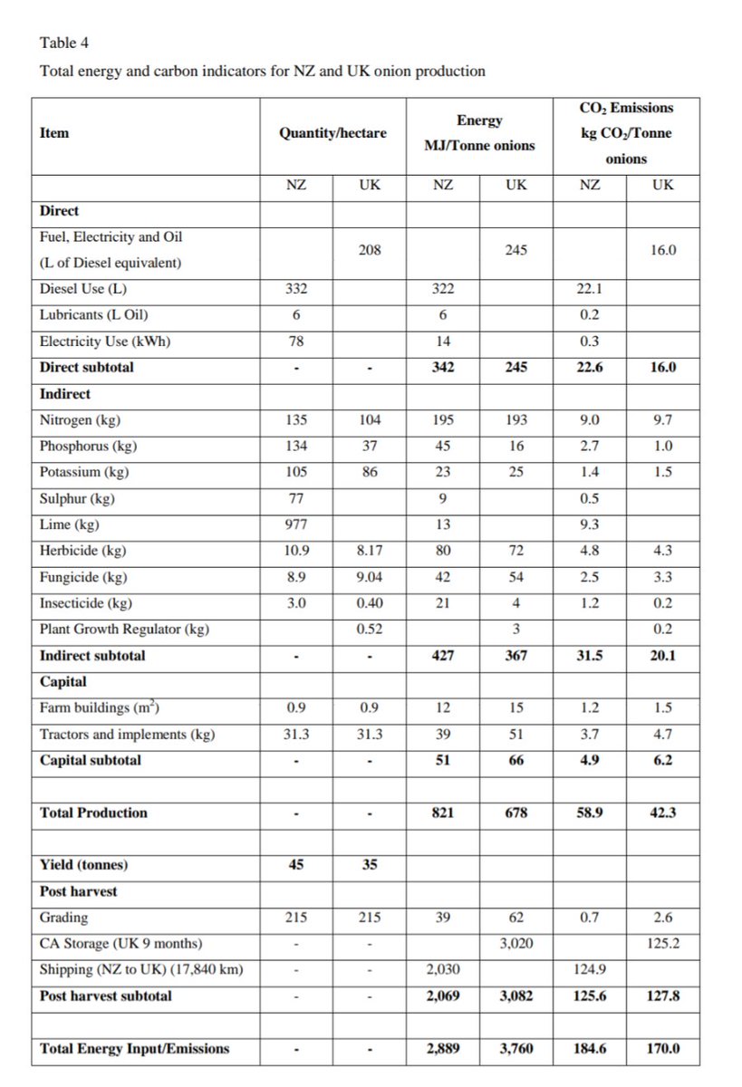 Peter Donaghy tweet media