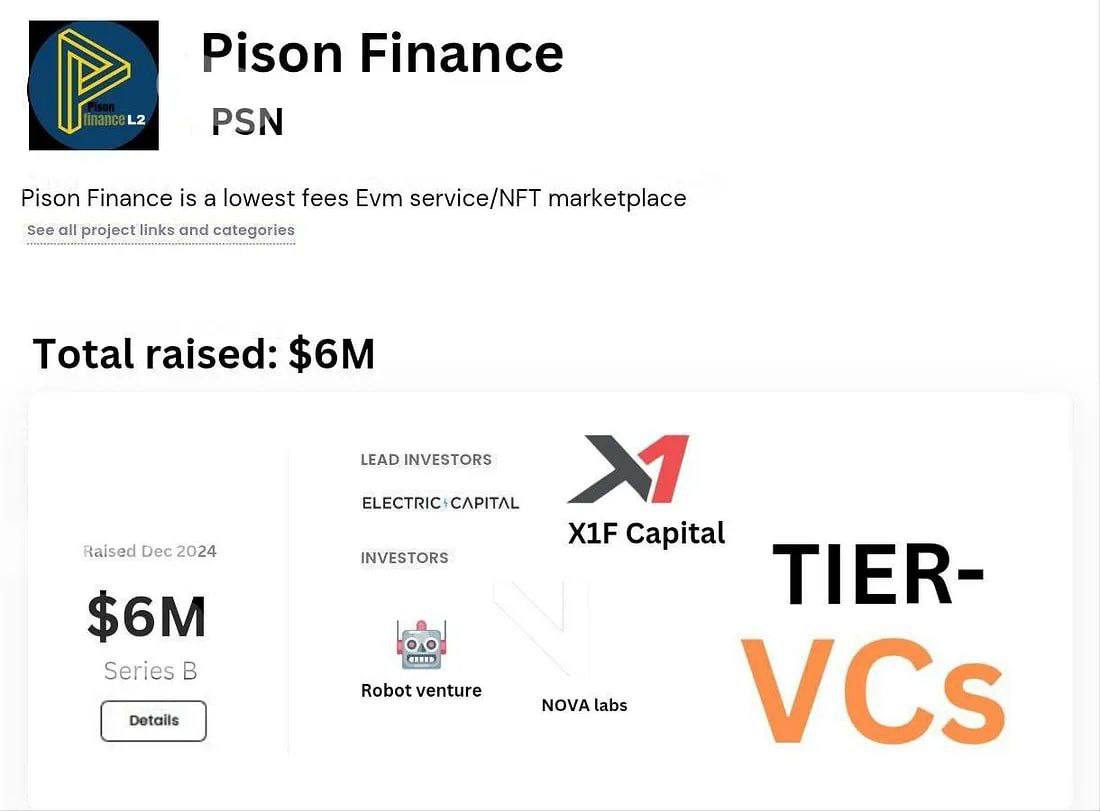 Defiisaac_'s tweet image. #Pison finance waitlist is here! 

Cost: $0
Total raised:$6m

Start here:form.zootools.co/go/Qkr0xCL2rXK…

You won&apos;t miss this if you know how powerful waitlist is, 
Always put yourself in a position to win, 

Good luck guys 🤞