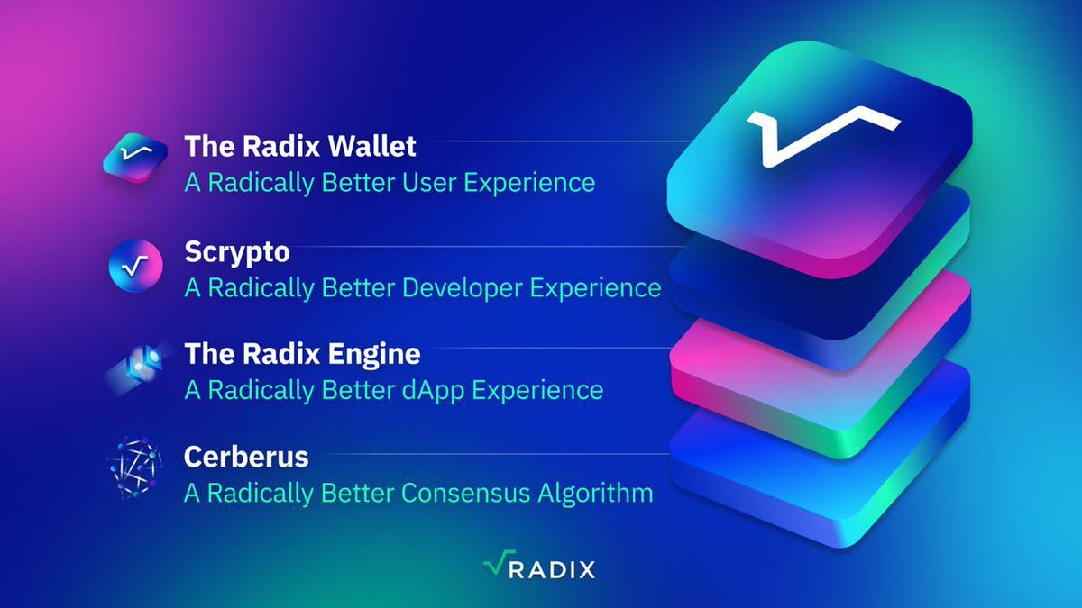 Other chains chase raw TPS. 

Radix built a real scaling engine—one that can handle DeFi at Hyperscale.

A full-stack solution where speed meets precision.