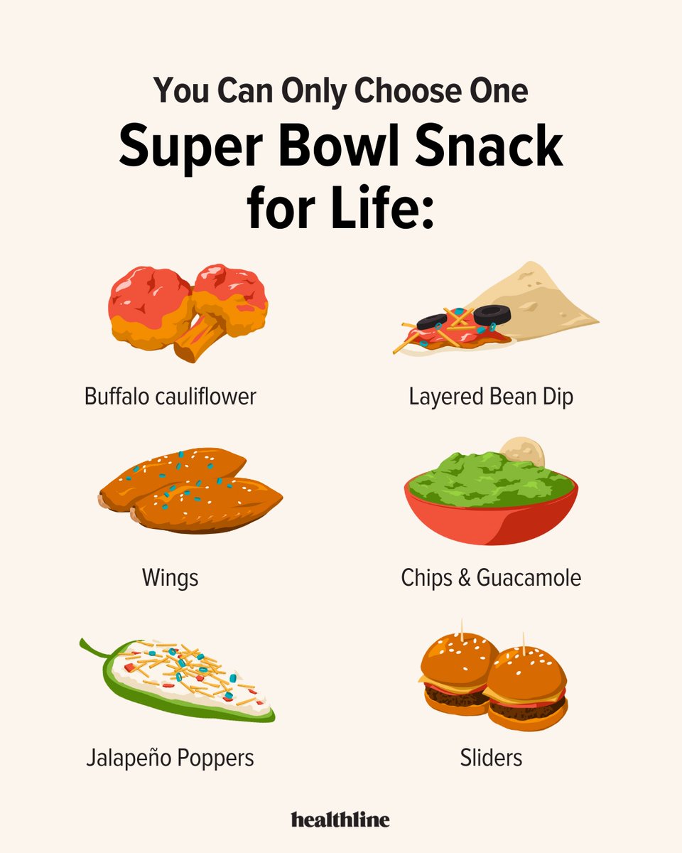 Happy Super Bowl Sunday! 🏈 What are you snacking on? ⁠Let us know in the comments.👇