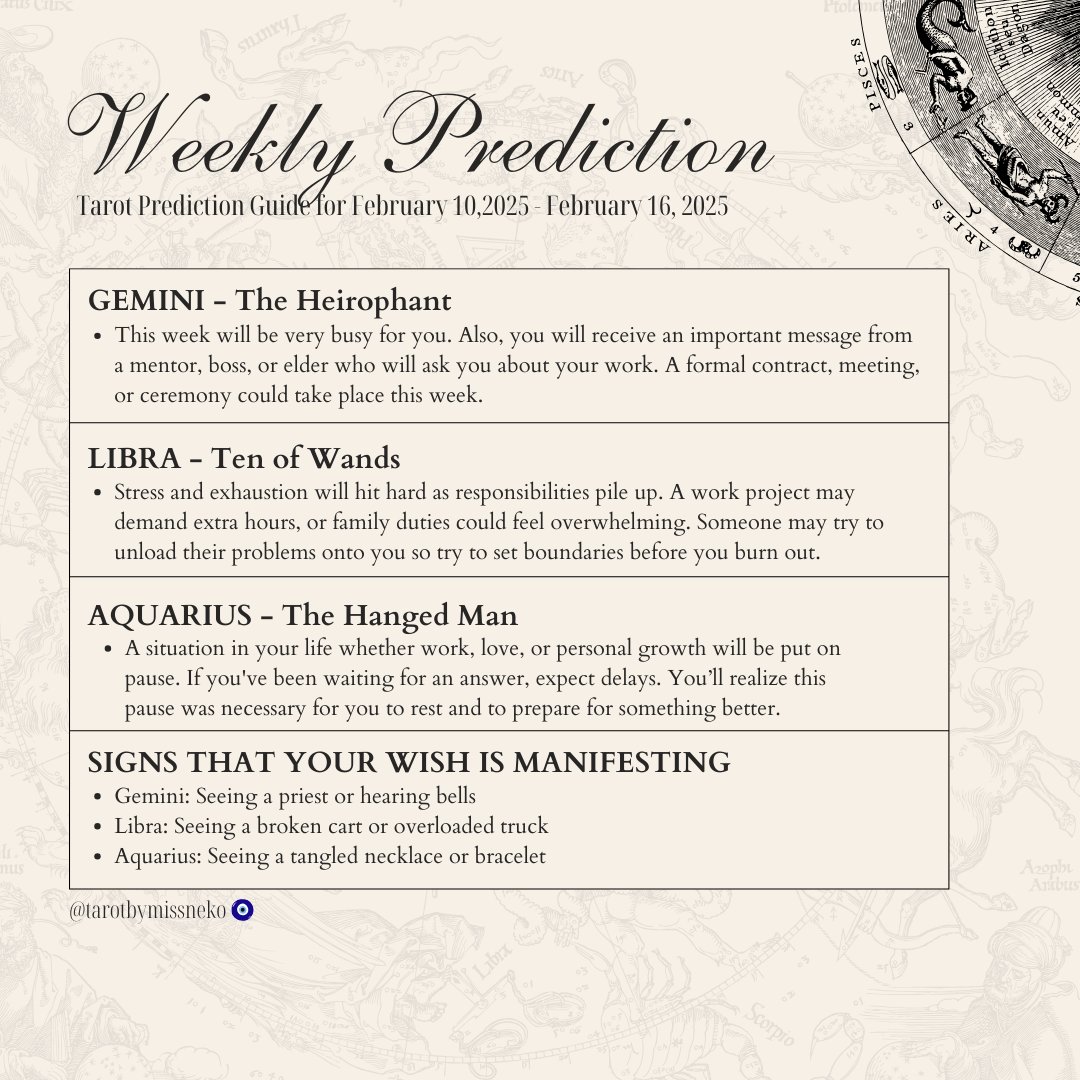 🌬️Air Sign | Weekly Prediction (Feb 10-16,2025)