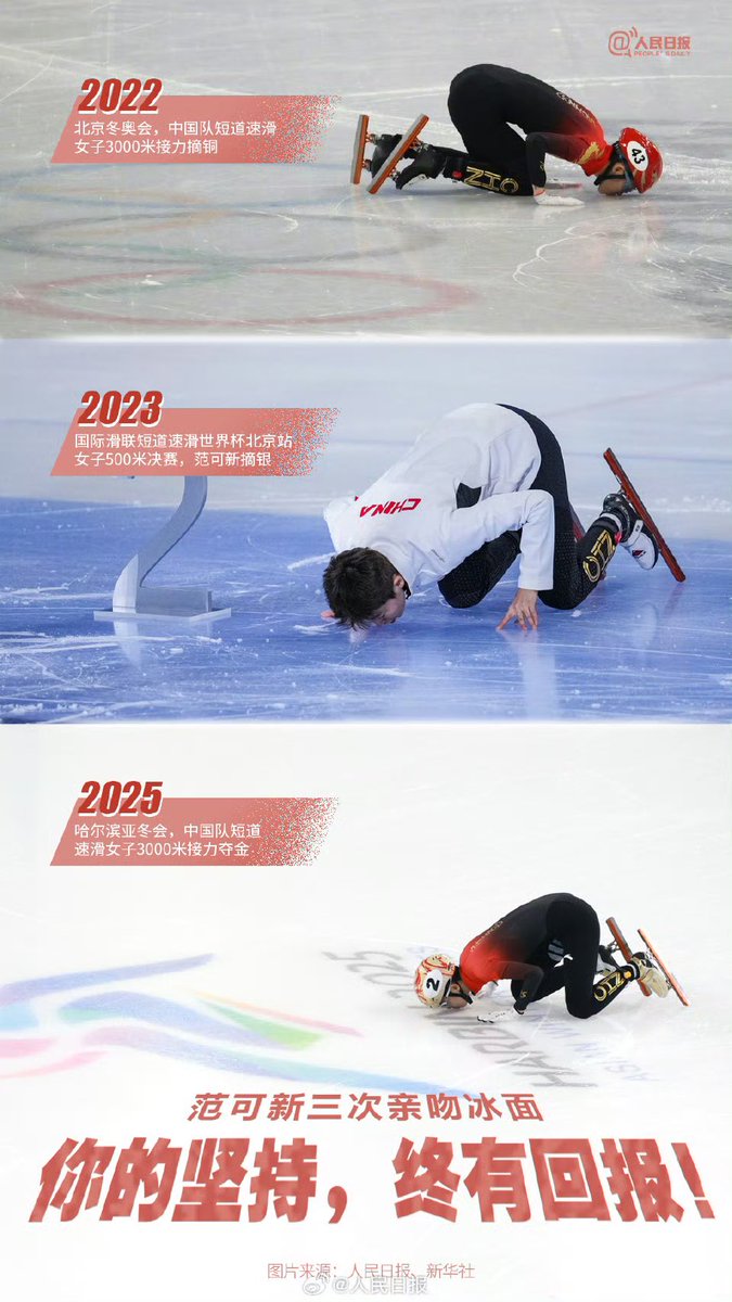 2022→2023→2025，#范可新3次亲吻冰面#】从2022年北京冬奥会，到2023年国际滑联短道速滑世界杯，再到2025年哈尔滨亚冬会，@范可新FKX 三次赛后亲吻冰面，不变的是热爱和坚守。你的坚持，终有回报。