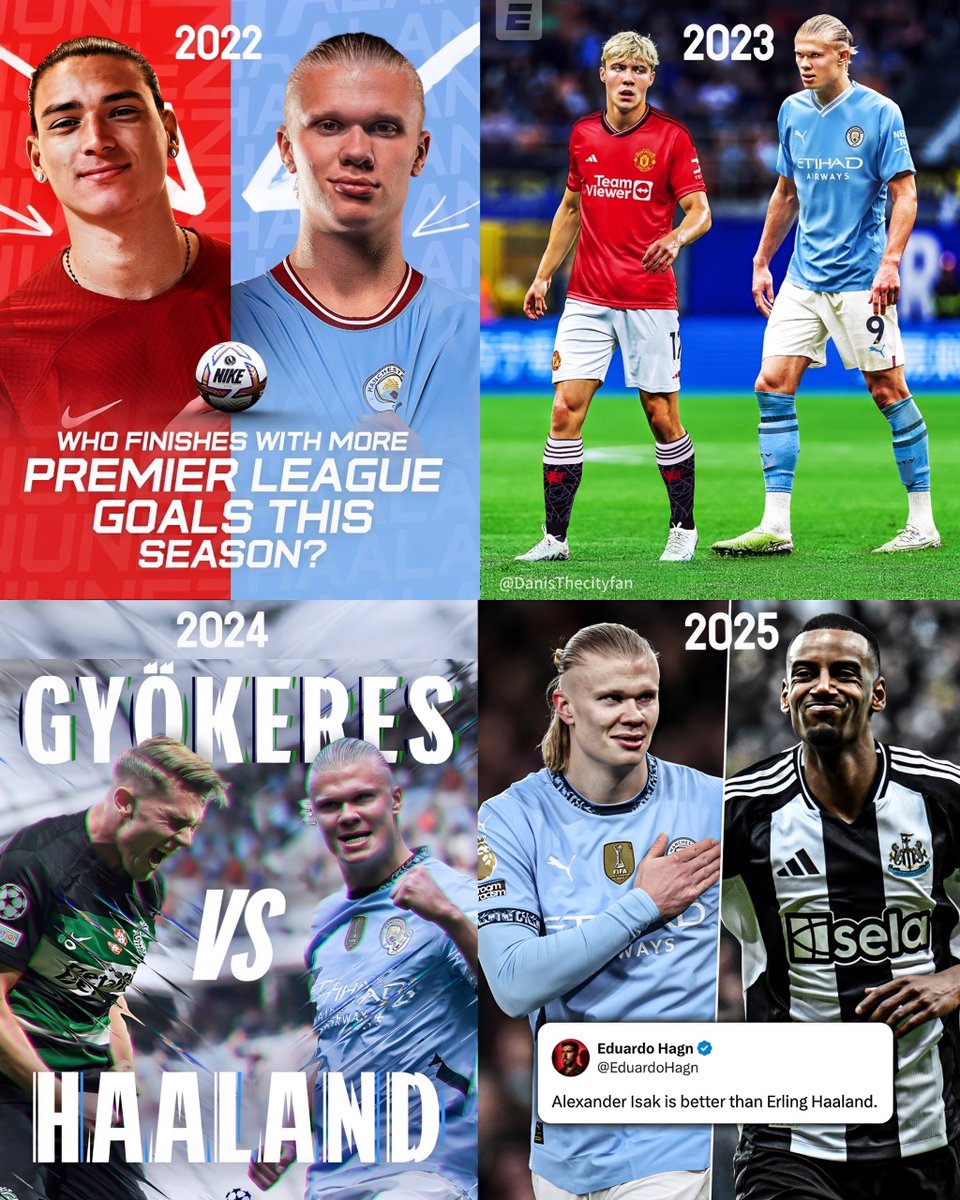 DanisMCFC's tweet image. Haaland gets compared with someone new every year.