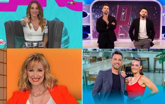 PoneleShow's tweet photo. #Rating Los destacados de la semana, para bien 😀 o ... para mal 😒
Buen número para #CortaPorLozano
#PuroShow le da pelea a #ArielEnSuSalsa
#TodasLasTardes no supera los 2 puntos
Poca expectativa en la semana final de #GPCocina
🔴Todos los números
https://t.co/V11sWapHgl https://t.co/MNDwxHbBX7