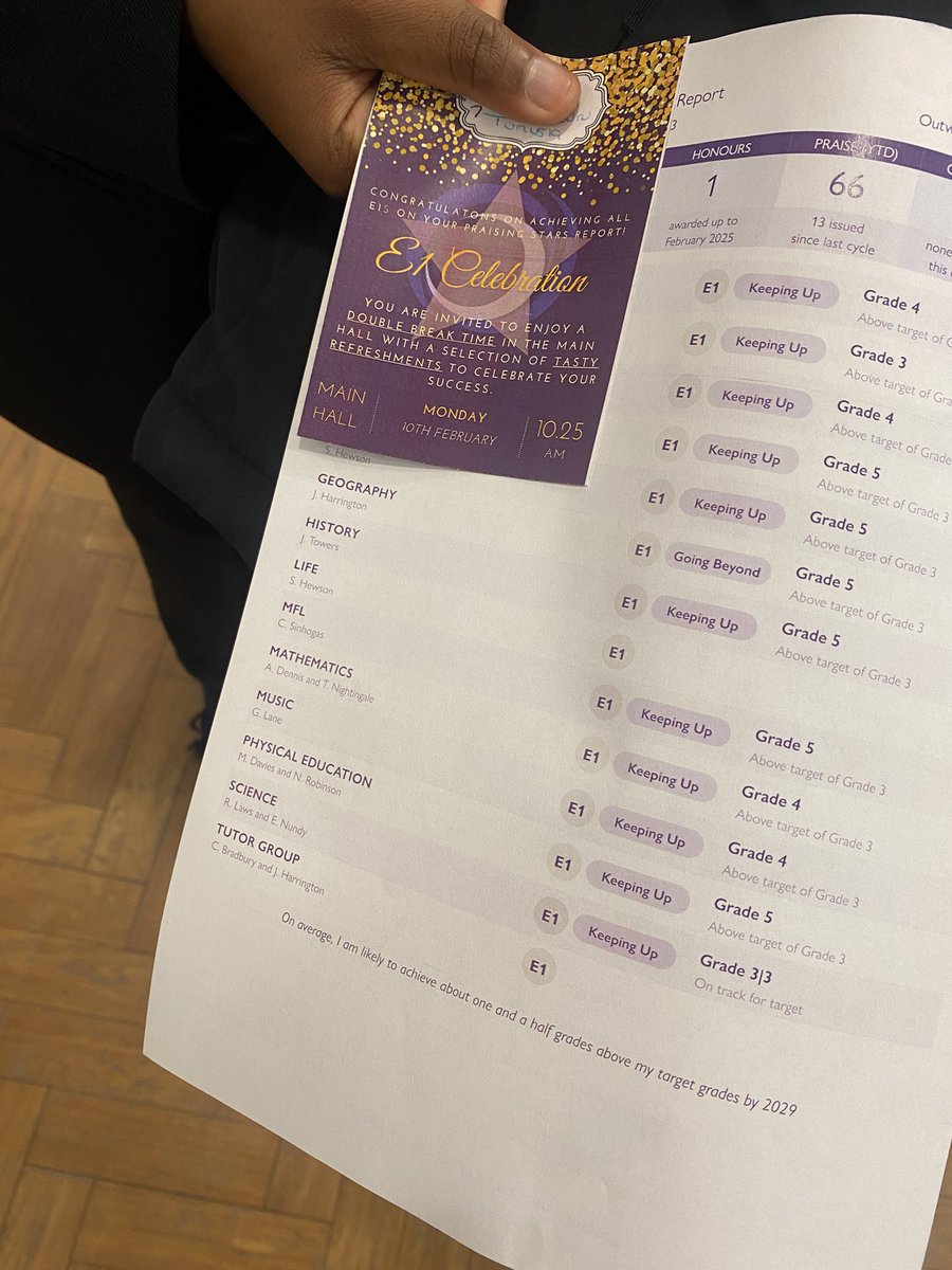OutwoodFoxhills's tweet photo. A breathtaking 142 students achieved all E1s on their Praising Stars certificate including Year 7 students Zac, Crystal &amp; Prycelley! 👏🏻 These hard-working students will be enjoying a double break with tasty treats tomorrow! 🥐 🧃Photos to follow 📸 #firstclassFoxhills #proud ✨ https://t.co/BTjtYF7wFx