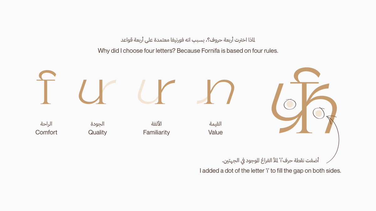 KabdeGraphics's tweet image. فورنيفا هي شركة رائدة في تصنيع وتوريد الأثاث عالي الجودة، مكرسة لتحويل المساحات المعيشية بأسلوب يجمع بين الأناقة والوظيفة العملية.

شاهد العمل كامل behance.net/gallery/218529…