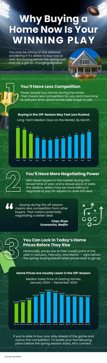 Hope your team wins today!