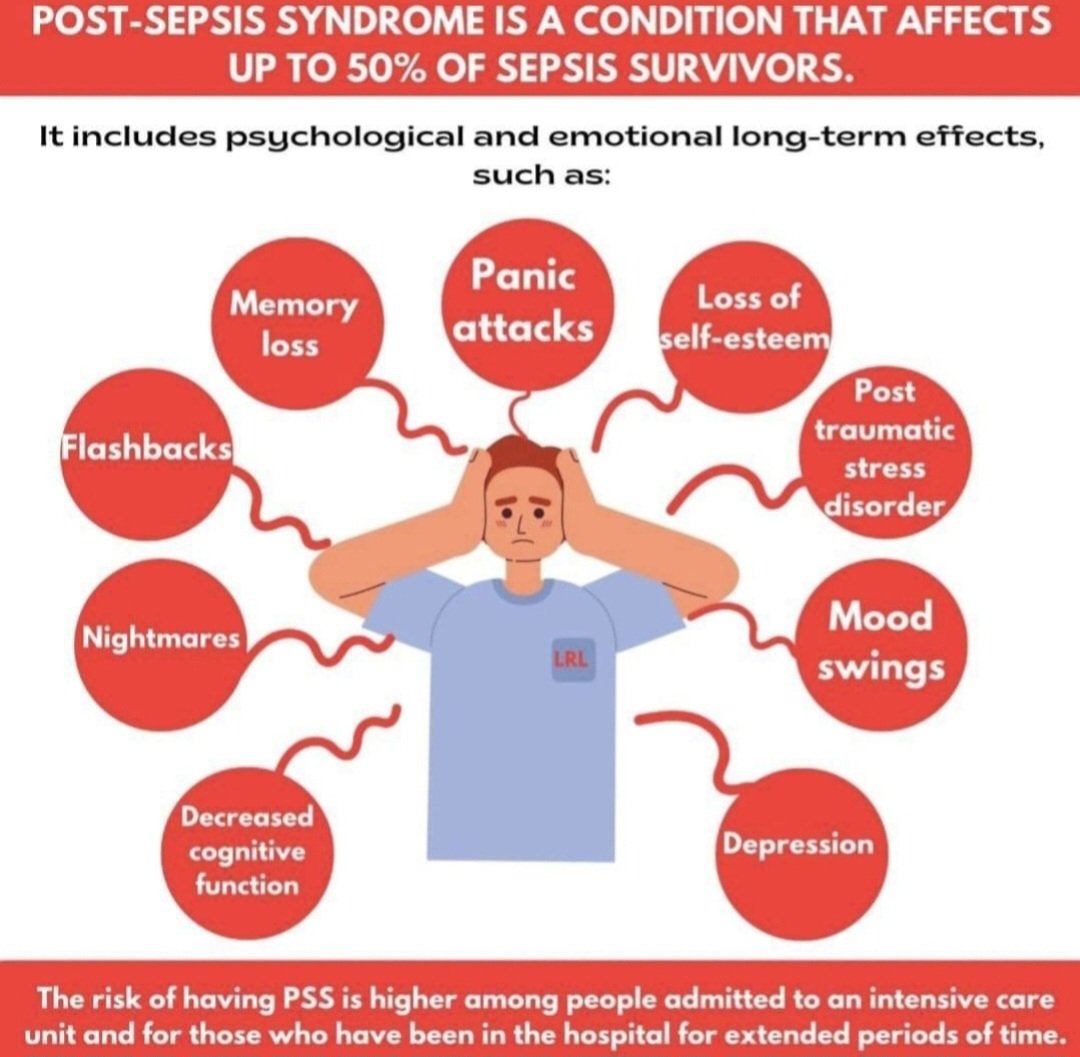 LIL RED'S LEGACY - SEPSIS AWARENESS ❤ (@lilredslegacy) on Twitter photo Sepsis Sunday 🫶
Sepsis Survivors Week February 9th to 15th
Post-Sepsis Syndrome (PSS) is a collection of physical and psychological symptoms that persist after a person has survived sepsis. It can last for months or even years.
Lilredslegacy.ie
<a href="/CcoHse/">Dr Colm Henry, CCO HSE Ireland</a> Sepsis Sunday 🫶
Sepsis Survivors Week February 9th to 15th
Post-Sepsis Syndrome (PSS) is a collection of physical and psychological symptoms that persist after a person has survived sepsis. It can last for months or even years.
Lilredslegacy.ie
<a href="/CcoHse/">Dr Colm Henry, CCO HSE Ireland</a>
