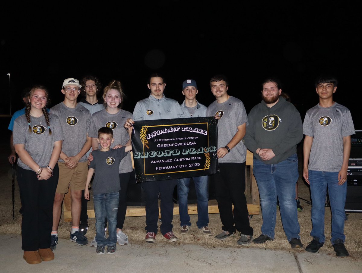 Big O Racing tweet media