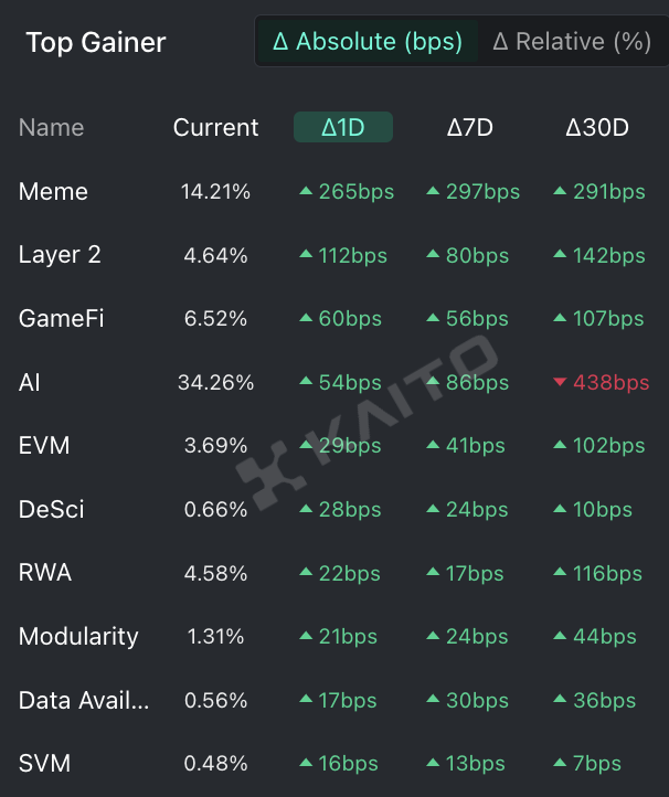Altiorix Trades tweet media
