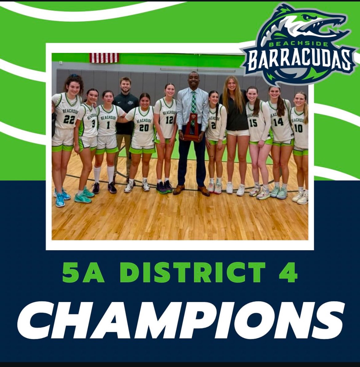 Beachside won their 1st District Championship beating PV 73-34. Led by Kendall Kane (21 points,5 assists), Morgan Cremen (19 points, 8 assists, 5 steals), Natasha Matera(15 points), Anni Ament (11 points, 11 rebounds), and Sophia Iskander (7 points).