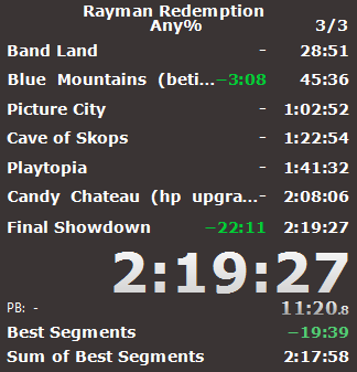 Belle amélioration malgré des morts qui auraient pu être évité , prochain objectif sub 2h15 :