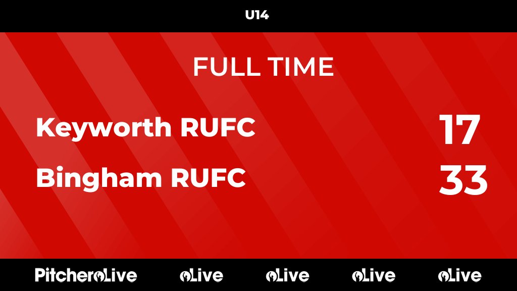 BinghamRUFC's tweet photo. Cracker of a game. Went down early 10.0 but fought like lions and gained a deserved victory against a very tough Keyworth side as always. FULL TIME: Keyworth RUFC 17 - 33 Bingham RUFC
#KEYBIN #Pitchero
https://t.co/HKQWWAuVpd https://t.co/nYZlam73Uq