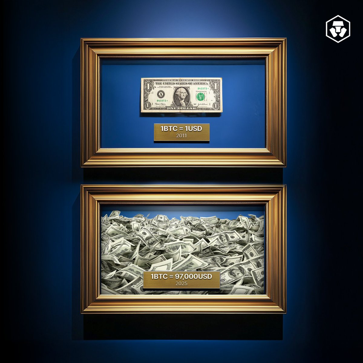 Crypto.com (@cryptocom) on Twitter photo 14 years ago today, $BTC hit $1. Where will it be in another 14 years? 14 years ago today, $BTC hit $1. Where will it be in another 14 years?