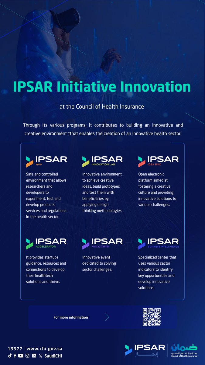 SaudiCHI's tweet photo. #IPSAR is a comprehensive suite of programs designed to drive innovation, deliver successful products, and services that meet the needs of beneficiaries in the healthcare sector.

#SaudiCHI https://t.co/1f9fx3o53u