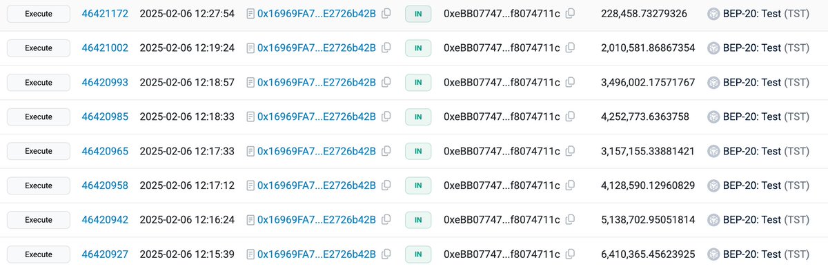 A $TST lucky buyer missed a $17.3M profit by selling too early!

He bought 28.9M $TST for $35K minutes before CZ's post, sold all at $14M marketcap, made $380K profit.

Today, $TST reached a peak of $600M, his token would have worth $17.3M.

More on 👉 lmk.fun