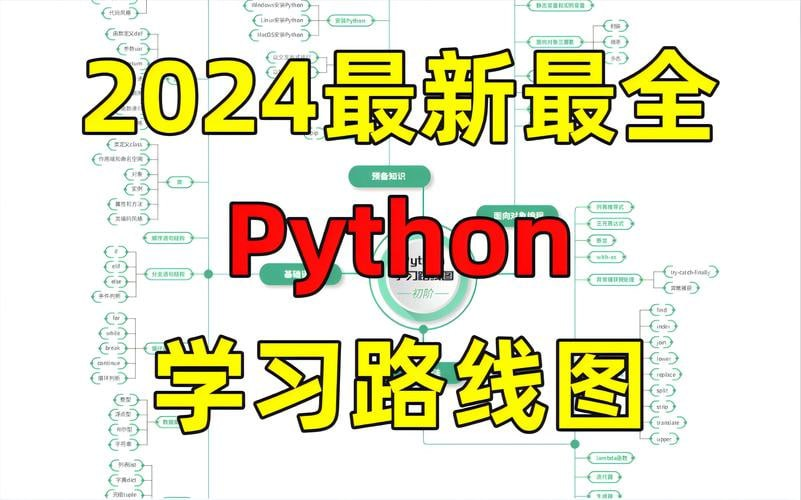 xiidongdong915's tweet image. 名称：《2024最新版零基础快速学Python》视频版 零基础学Python[mp4]

描述：本套Python视频教程非常适合零基础的学员观看，本教程全面讲解了Python基础的方方面面。每一个知识点都讲解的非常细致，通俗易懂。

📁 大小：n/g
 标签：#教程 #Python教程
