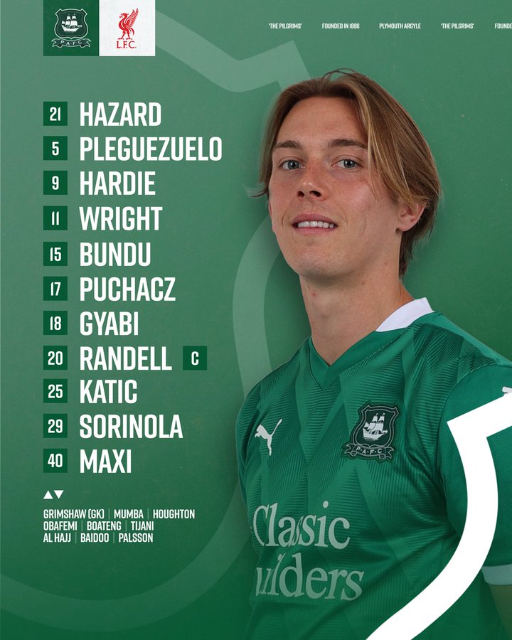 A graphic showing the Argyle line-up. There is a cutout of Callum Wright on the right side. The team is: 21 Hazard, 5 Pleguezuelo, 9 Hardie, 11 Wright, 15 Bundu, 17 Puchacz, 18 Gyabi, 20 Randell (captain), 25 Katic, 29 Sorinola, 40 Maxi.