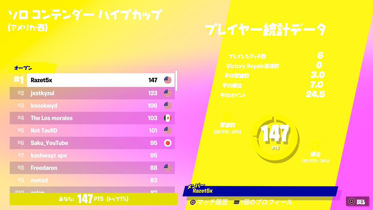らぜだよーー tweet media