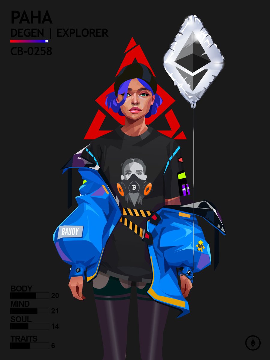 PAHA - Degen Explorer <a href="/CyberBrokers_/">CyberBrokers</a> #0258 in anime style made for <a href="/ProtopapasMaria/">Maria Protopapas</a> 🔥