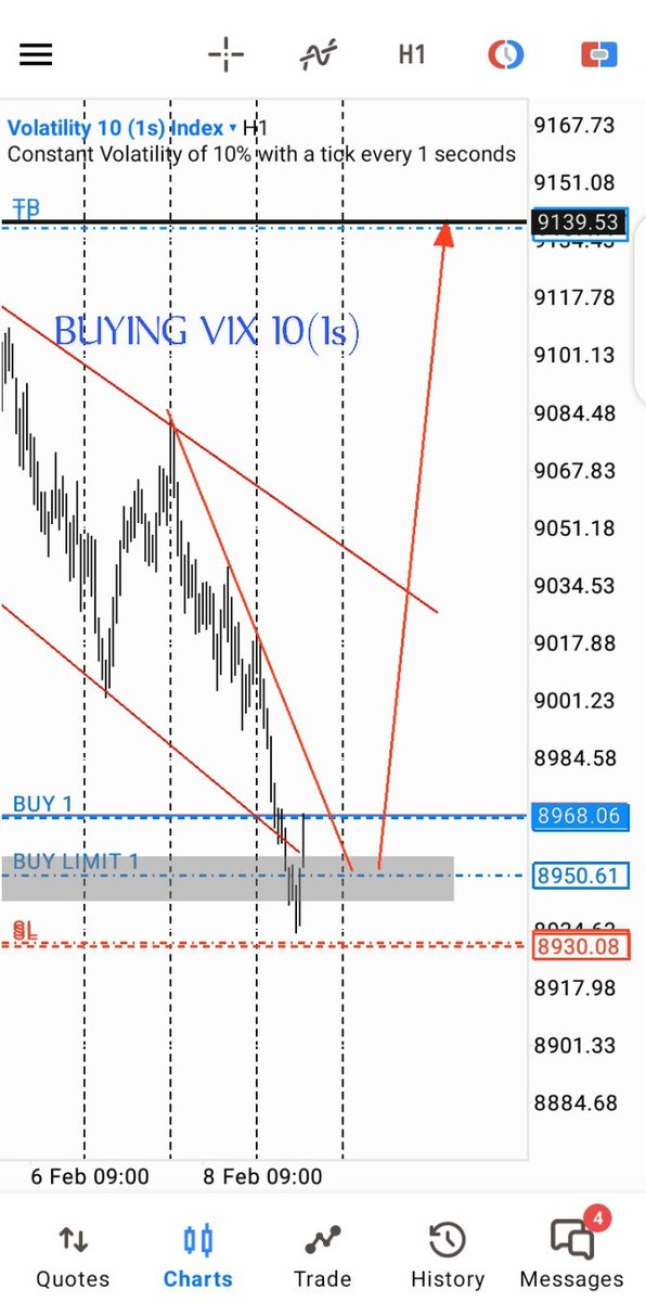 OziGodspower's tweet photo. Hello trader!!
See my analysis! https://t.co/rgnk2t1Y1W