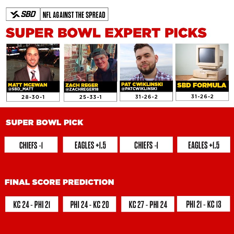 SportsBettingDime tweet media