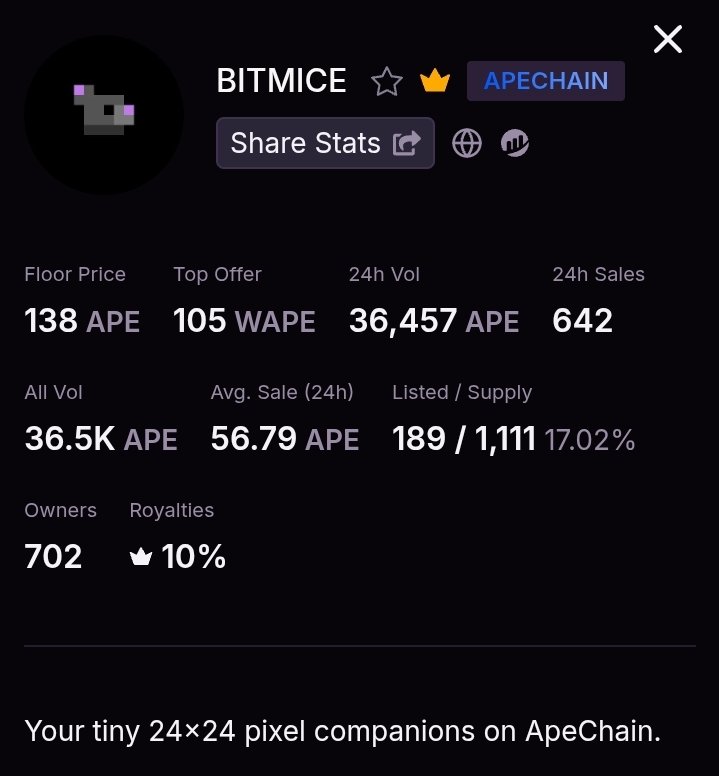 CAONHTAN1's tweet photo. Pump again ๐๐
SQUEE ๐๐ง
#apechain #nft #BITMICE https://t.co/Cy0nNF5j1b