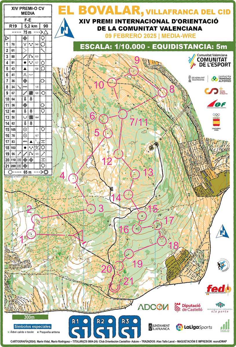 🏆 XIV Premi-O CV 2025 DISTANCIA MEDIA
ÉLITE WRE
F-Élite
🥇 Olivia Nilsson
🥈 Ana I. Toledo
🥉 Pihla Häkkinen (<a href="/ce_colivenc/">C.E.Colivenc</a>)
M-Élite
🥇 Janis Hutzli 
🥈 Álvaro Casado
🥉 Elia Ren
¡👏👏👏!
🟢 fedo.org/web/competicio…
#LEOP2025 #orientación #orienteering #comunitatesport