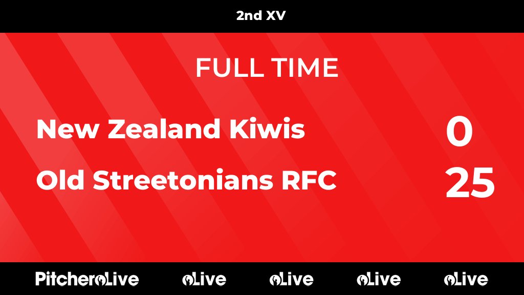 FULL TIME: New Zealand Kiwis 0 - 25 Old Streetonians RFC
#NEWOLD #Pitchero
pitchero.com/clubs/oldstree…