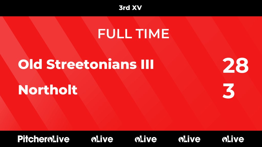 FULL TIME: Old Streetonians III 28 - 3 Northolt
#OLDNOR #Pitchero
pitchero.com/clubs/oldstree…