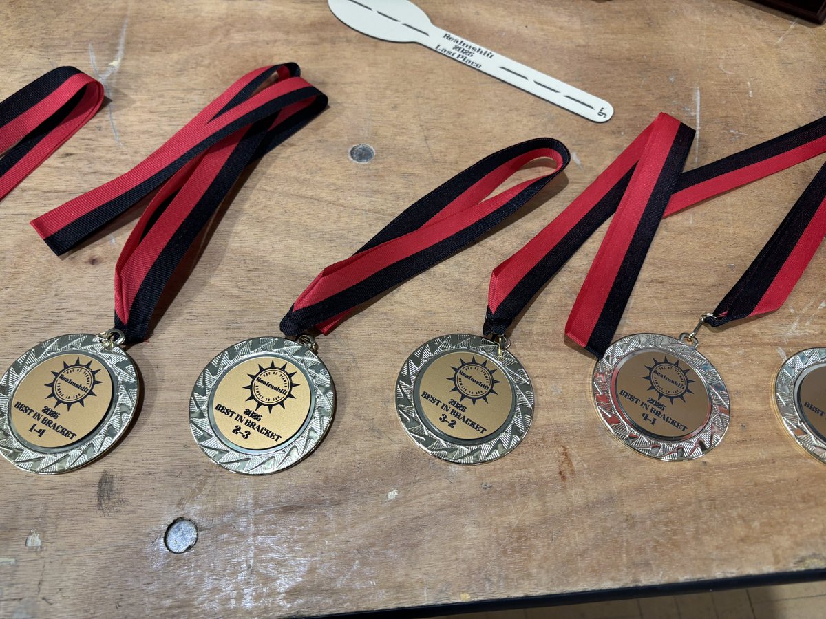 Some examples from #realmshift of the trophies we offer over on
tournament-trophies.co.uk