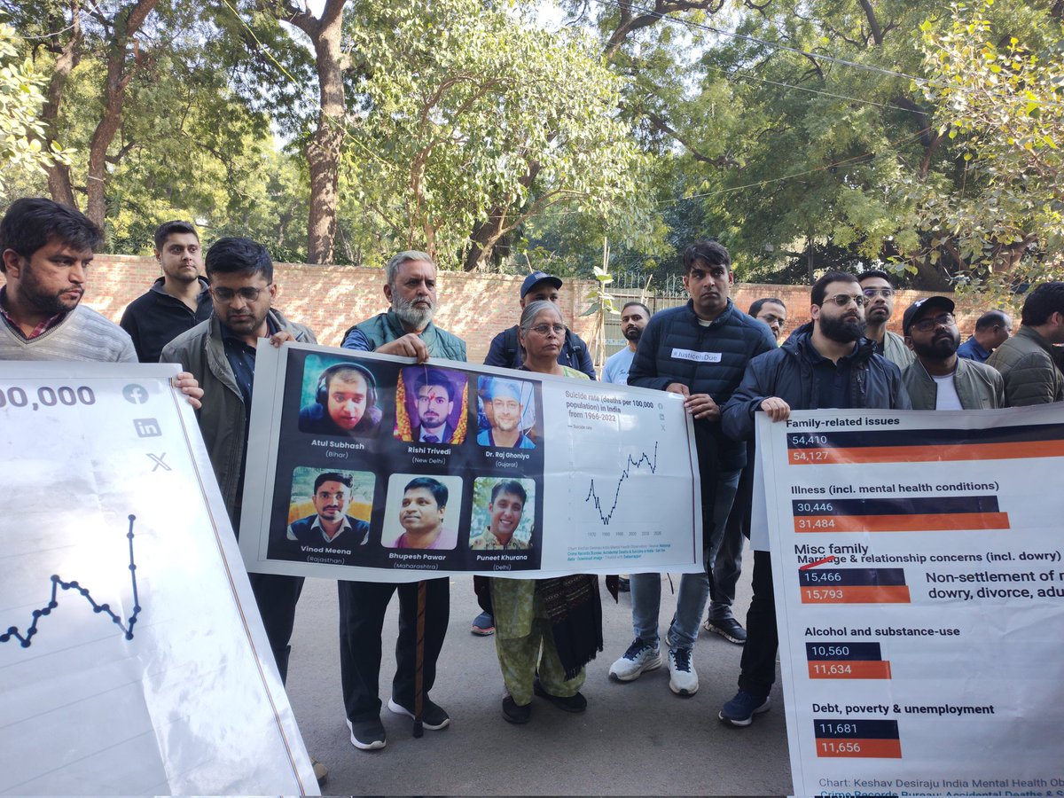 <a href="/realsiff/">SIFF - Save Indian Family Foundation</a> activists participated in #JusticeForAtulSubhash 
#JusticeIsDue 

#MarriageStrike 
#MenToo