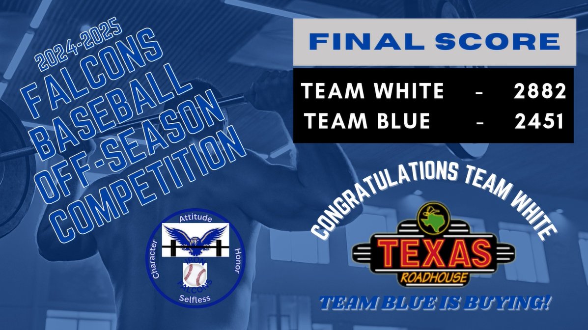 Connellsville Falcons Baseball tweet media