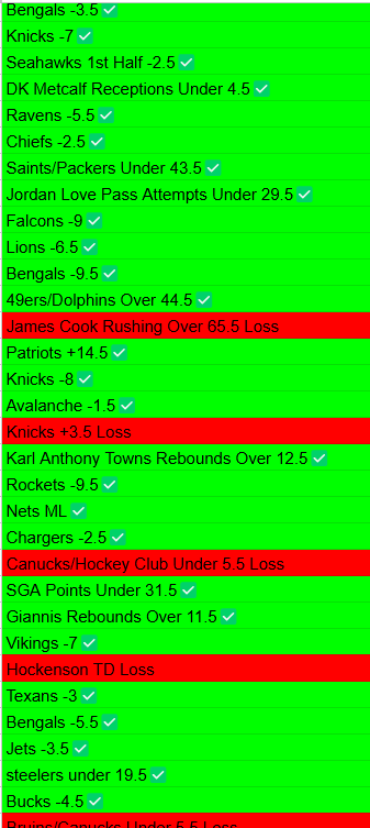 Sportsbook AI tweet media