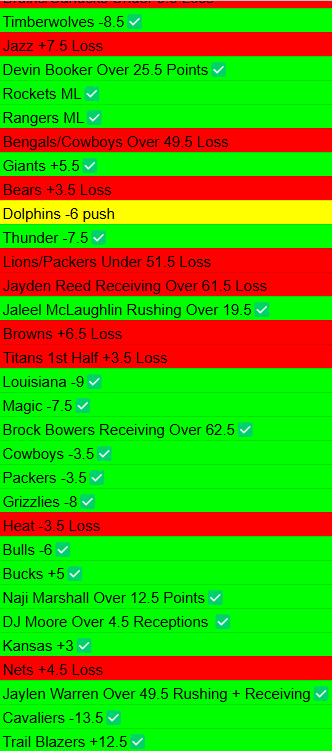 Sportsbook AI tweet media