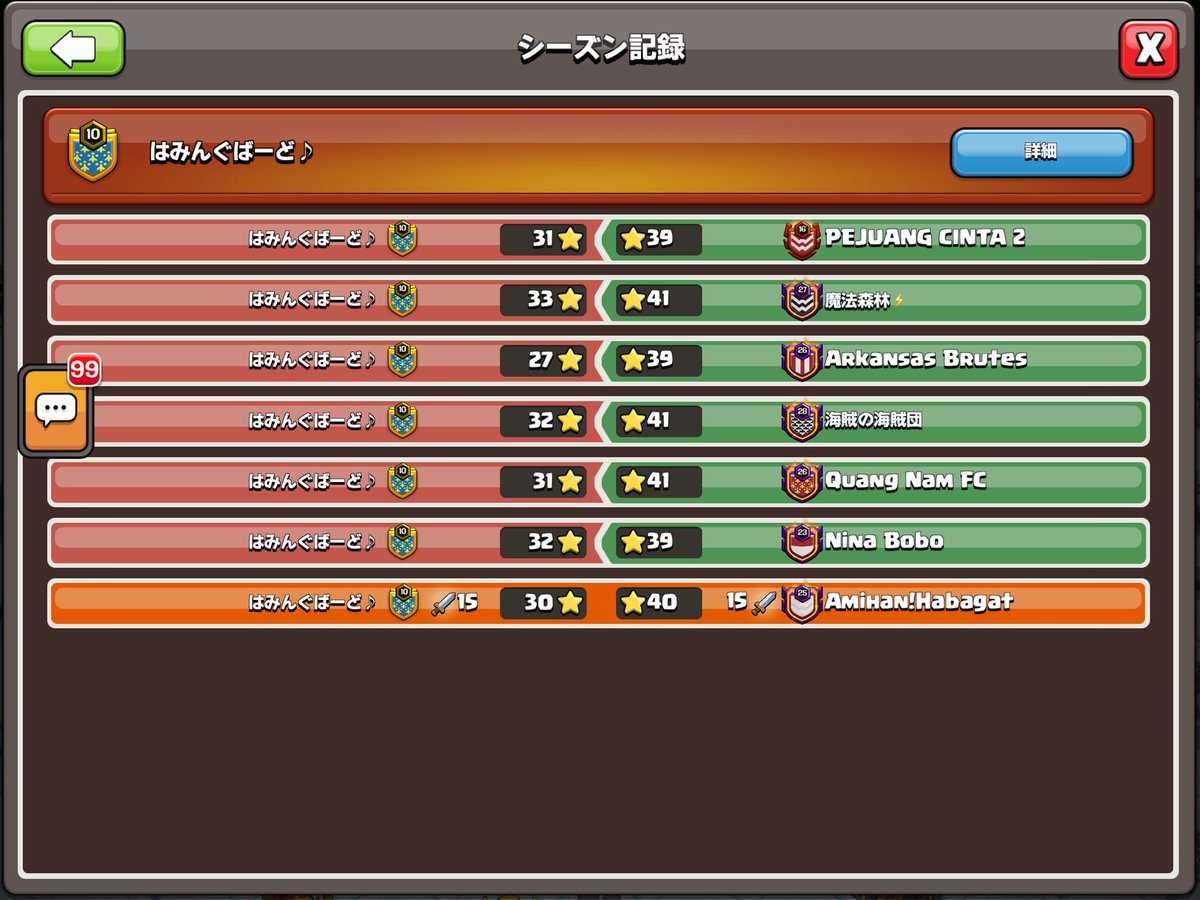 クラン沖縄という強豪クラン
２月リーグ戦は３つのクランで戦いました🔥
・本部  チャンプ１
・サブ  チャンプ２
・他      マスター２

クラン沖縄という強豪だったクランの２月成績は次のとおり💦
#クラクラ