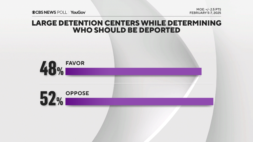 InteractivePolls tweet media