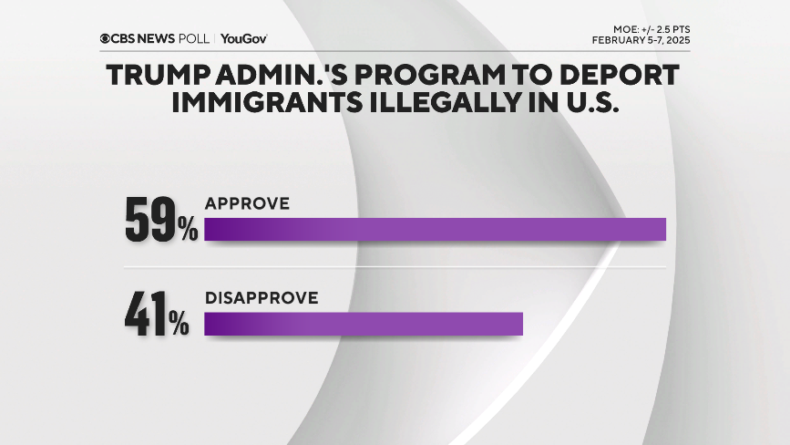 InteractivePolls tweet media