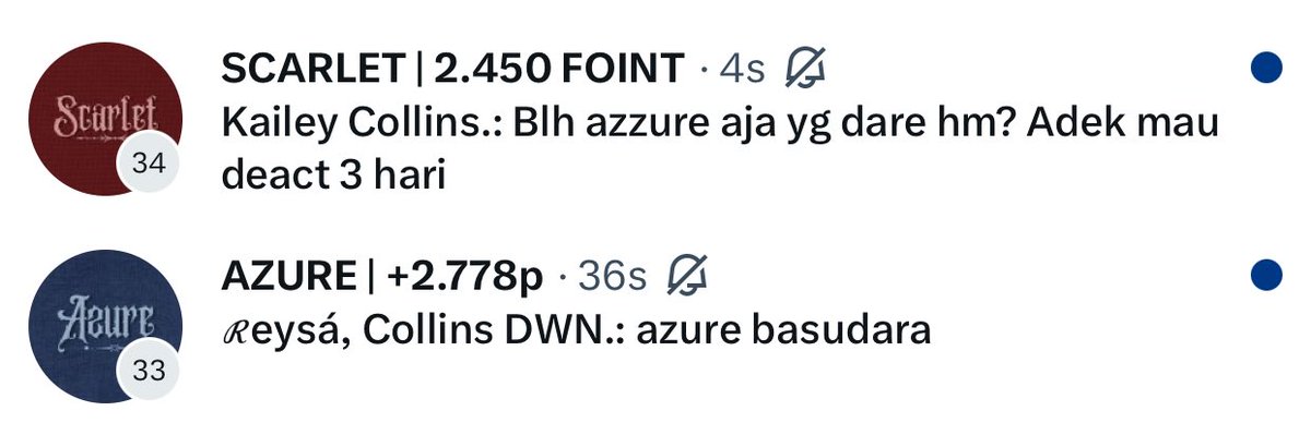 BHAKS BHAKS! SELAMAT UNTUK TEAM A-AZURE JUARA 1 DENGAN POINT 2.778. DAN SELAMAT JUGA UNTUK TEAM SCARLET MENDING LU SEMUA DARE WKS 😜🤙🏻💘💝🎉🎊🎈

NOTE: Azure boleh diskusiin dare apa yang cocok untuk Scarlet.