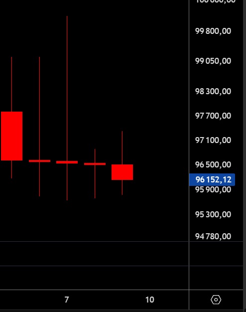Crypto Futur tweet media