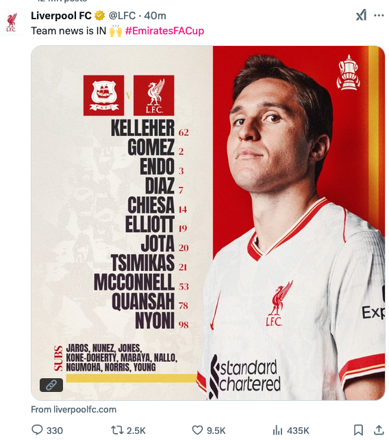 BlackQueenLara's tweet photo. Dear @LFC, PLZ start announcing a #MATCHDAY in BIG fonts. It's again my #Christian Nature that led me to log in and discover we, #Liverpool are taking on #Plymouth now. #GODTHANKS, I already had #ANGELS' Words on #Me, #Trump, World &amp; my #SUPERNATURAL Prayers. Let's enjoy #PLYLIV https://t.co/opLaYdeDSl