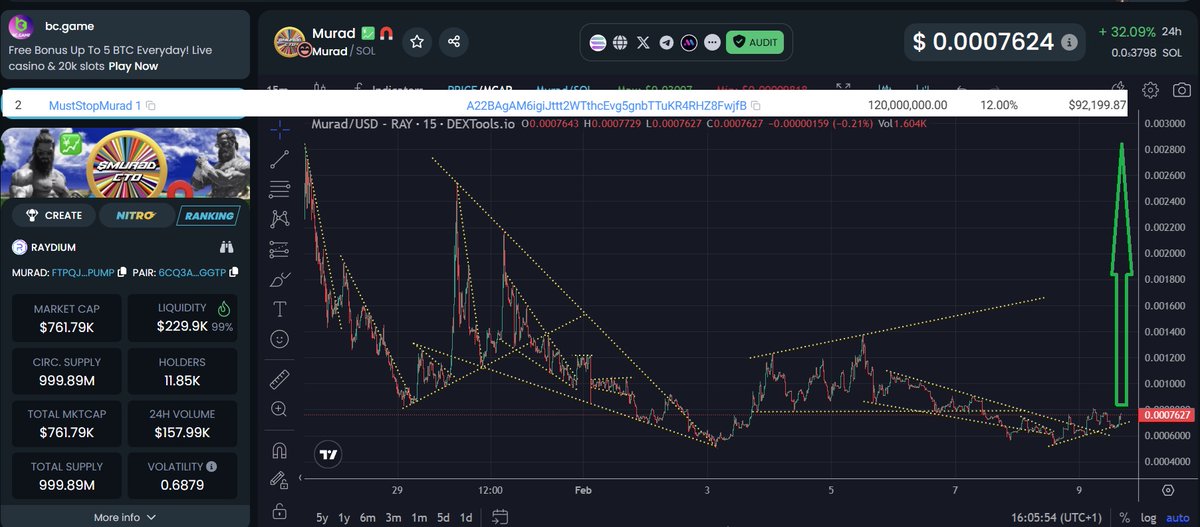 MTronLink's tweet image. Only diamond hands left in $MURAD from @murad_cto 

Also @MustStopMurad himself never sold any!

ATH was 35m$ mcap and huge $PNUT whales are in

$SOL $BONK $ETH $POPCAT $GIGA $SPX $DOGE $SHIB $BARRON $PEPE $TRUMP #MELANIA $TRX