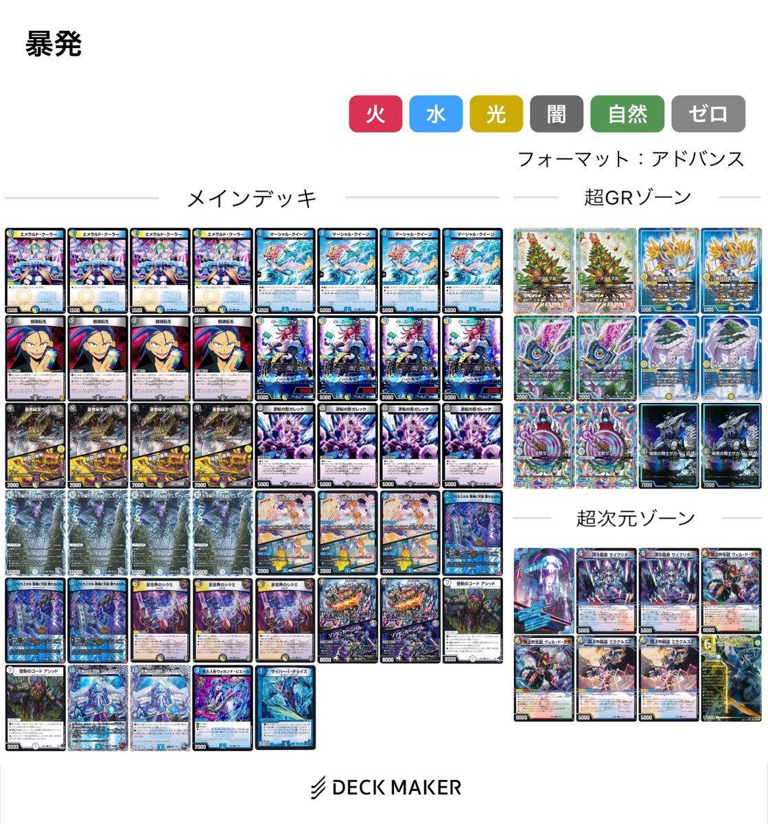 deneblog's tweet photo. 【デュエルマスターズ】超デネブログCS セレクション達成＆獲得者発表!! 
菫崎リンさんのセレクションカード：《引き裂かれし永劫、エムラクール》 
達成＆獲得者：ベルツ@避難所さん、瑞雪さん https://t.co/htGc3jy9qZ