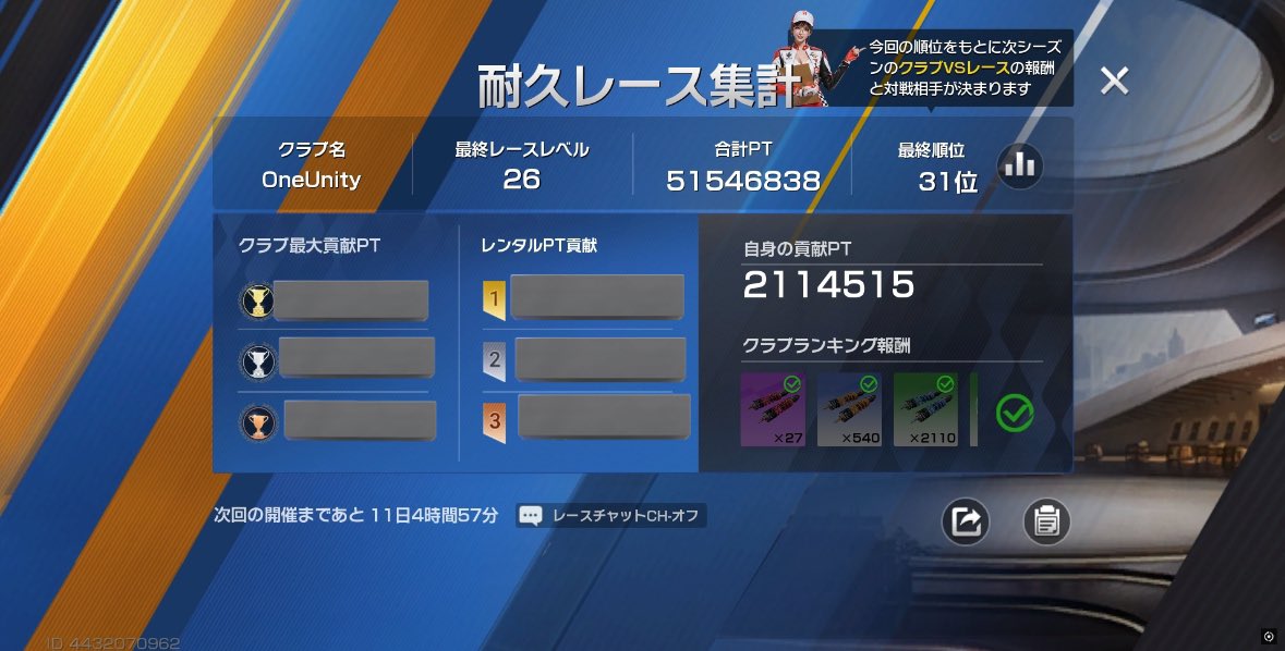 OneUnity01's tweet image. 耐久レースお疲れ様でした
クラブメンバーの皆様のお陰で29人という少ない人数で31位を取ることができました
我々はこれからもっと上に行くためにメンバーを募集しています！
是非ご興味のある方はご連絡ください！
#レーシングマスター 
#レーマス 
#OneUnity