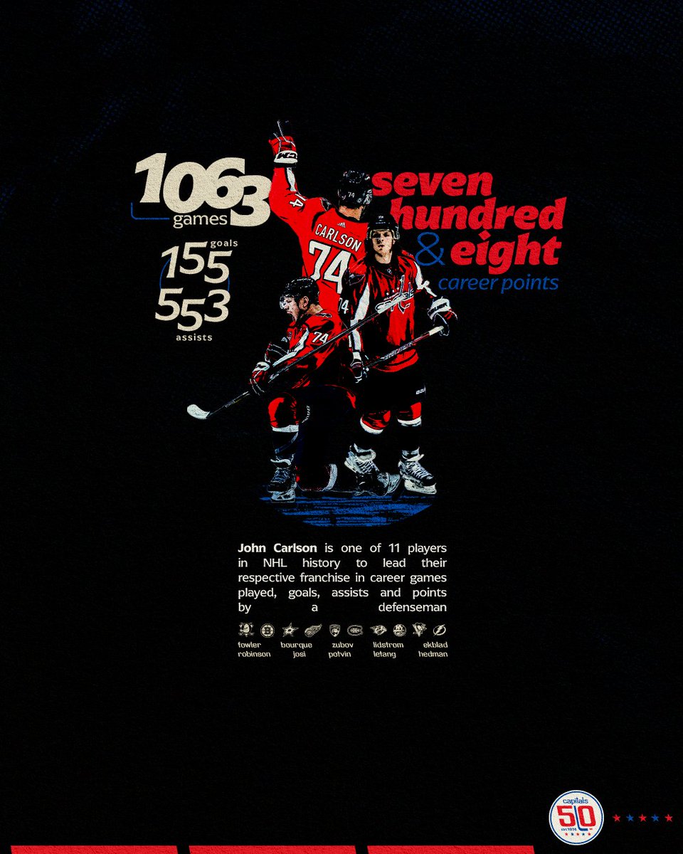 Truly a 1-of-1 Washington Capital

#ALLCAPS