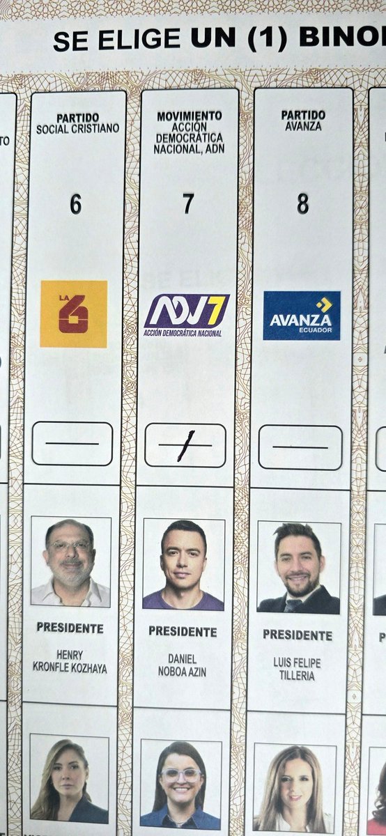 AlarcnMd's tweet photo. Por un Ecuador democrático de oportunidades que brinde seguridad y prospero, por cerrar ese capítulo nefasto del correspondiente. Vota todo 7 #NoboaPresidente  #VotaTodo7 #CorreaNuncaMás https://t.co/33Hs1lcTk2