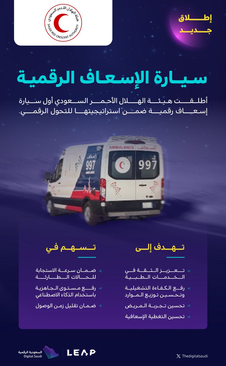 كما أطلقت هيئة الهلال الأحمر السعودي سيارة الإسعاف الرقمية ضمن استراتيجيتها للتحول الرقمي، التي تسهم في ضمان سرعة الاستجابة للحالات الطارئة.
