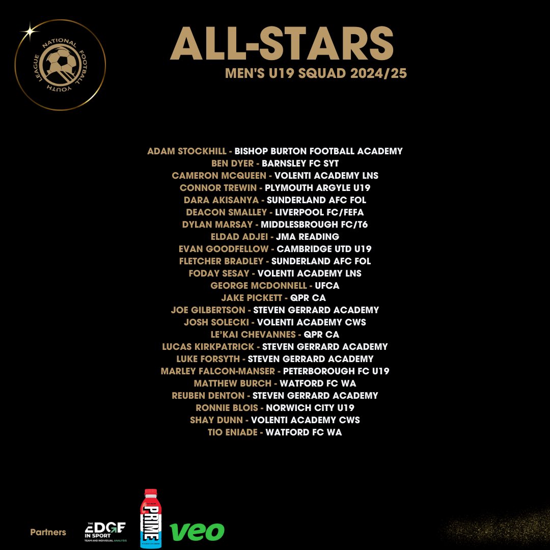 National Football Youth League tweet media