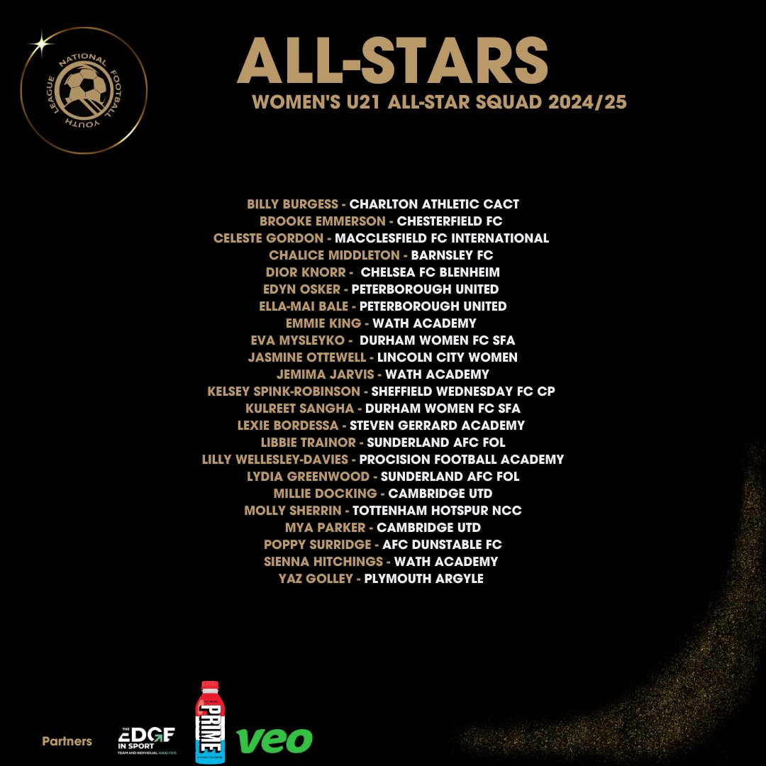 Our National teams for Season 24-25 #nfylallstars ⭐️